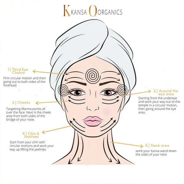 Ayurvedic Kansa Wand - Perfect for Foot & Body Massage - BUY 1 GET 1 FREE 🔥🔥